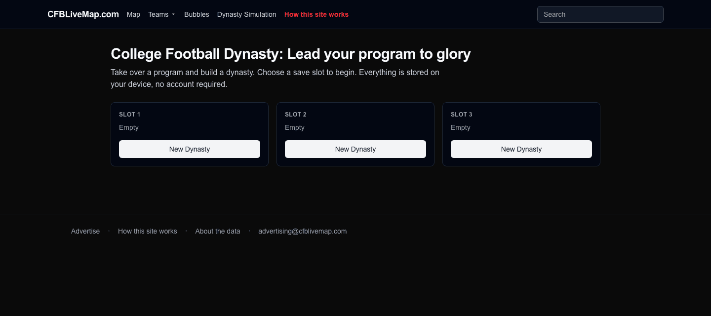 The title screen for “College Football Dynasty: Lead your program to glory”, with three empty save slots each offering a New Dynasty button.